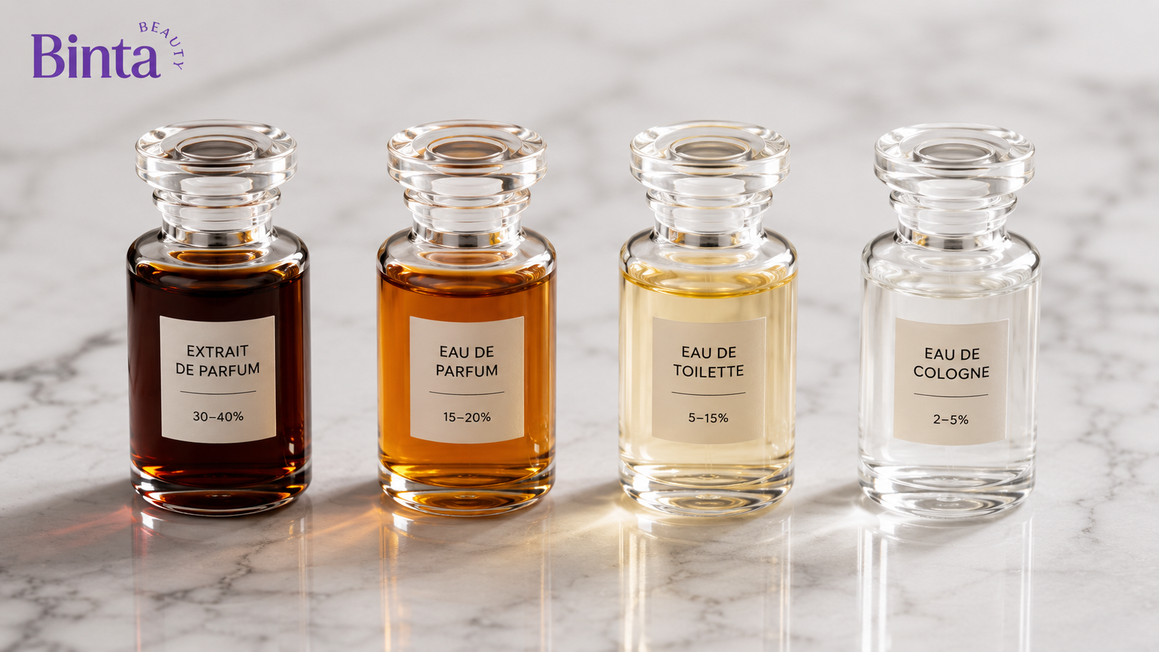 EDP, EDT ou extrait de parfum : quelle concentration choisir ?