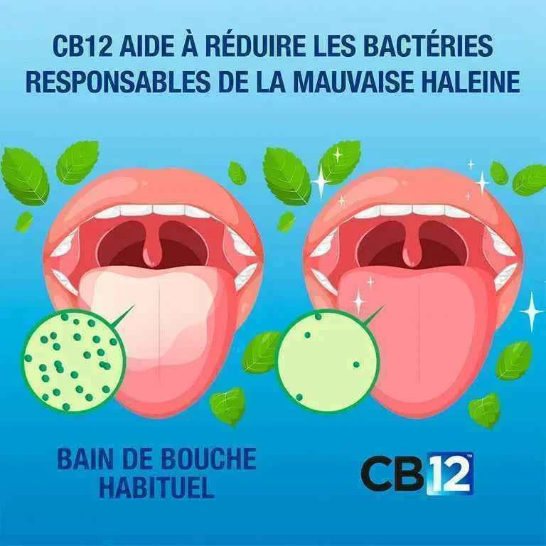 CB12 White Bain de Bouche Blancheur & Haleine Fraîche 12h 250ml