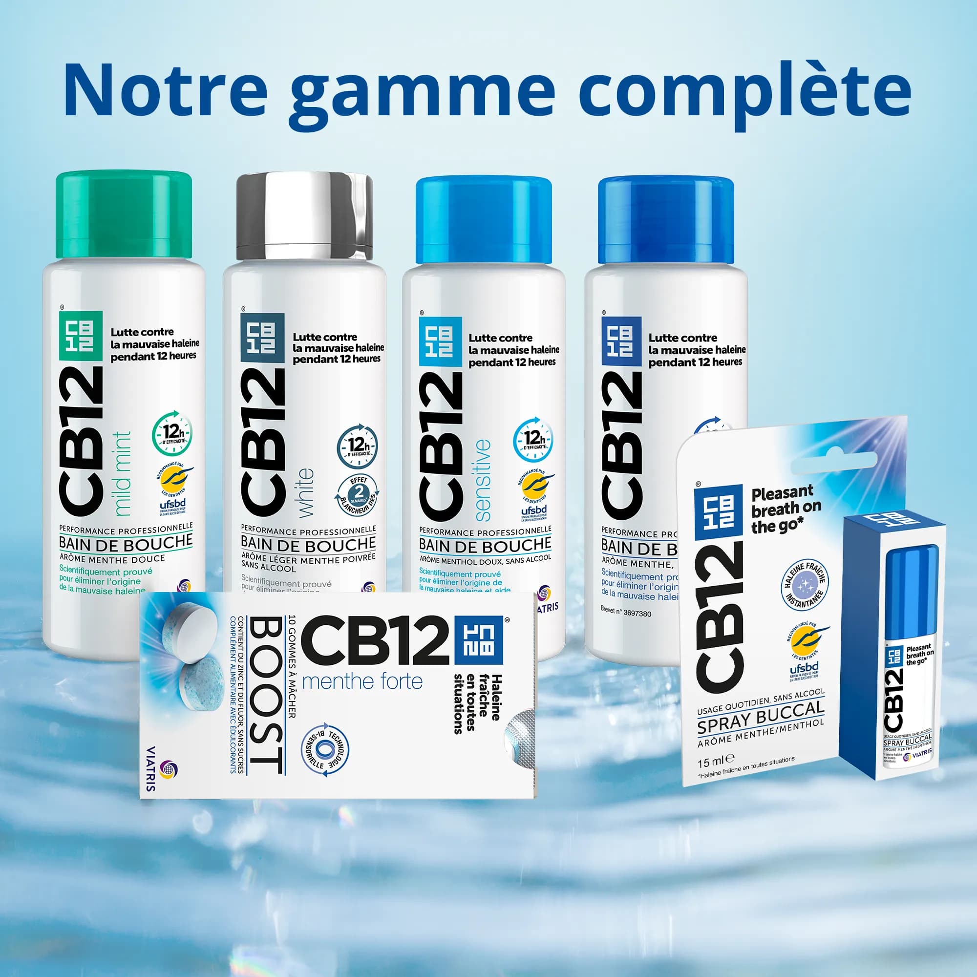 CB12 – Bain de Bouche Performance Professionnelle gamme complete