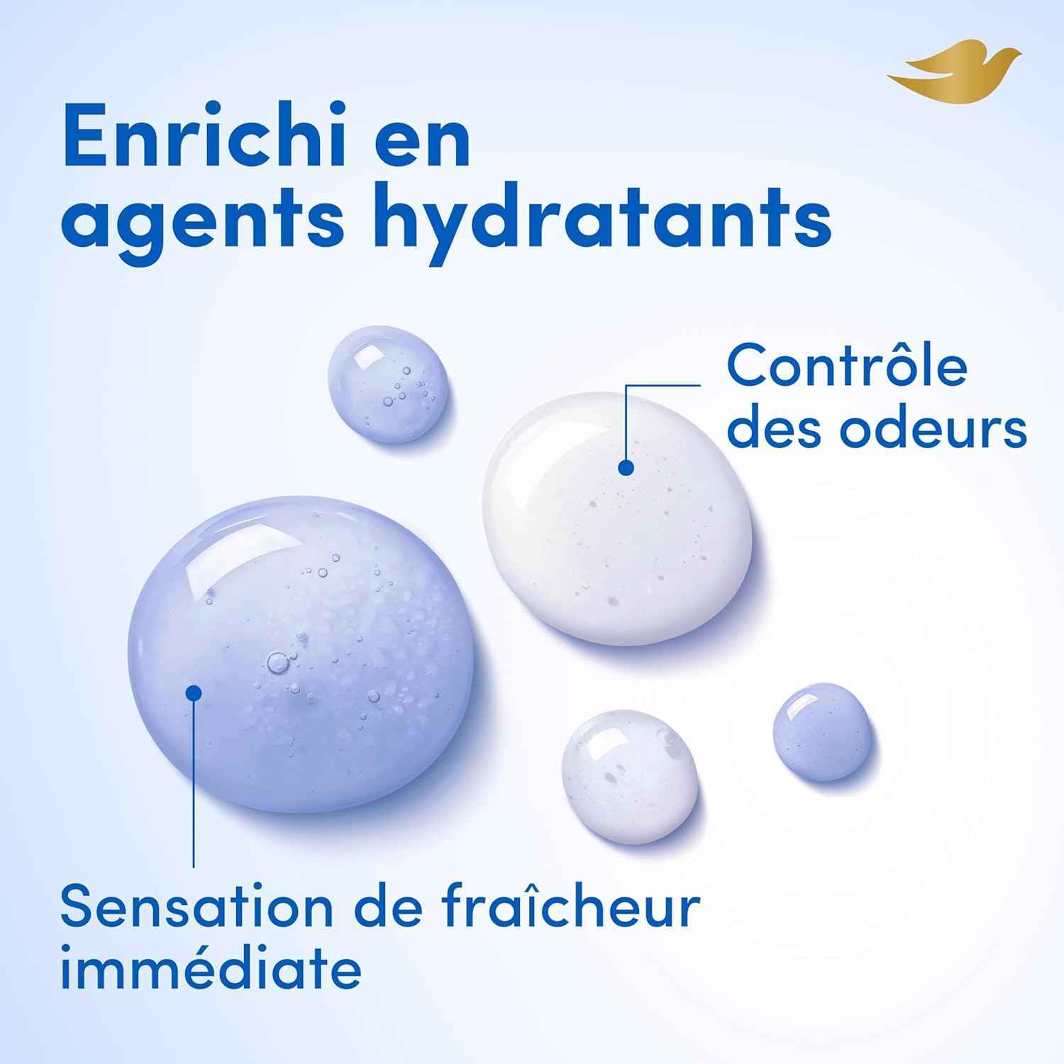 Dove Déodorant Corps Original Stick 72h 0% Alcool 75ml