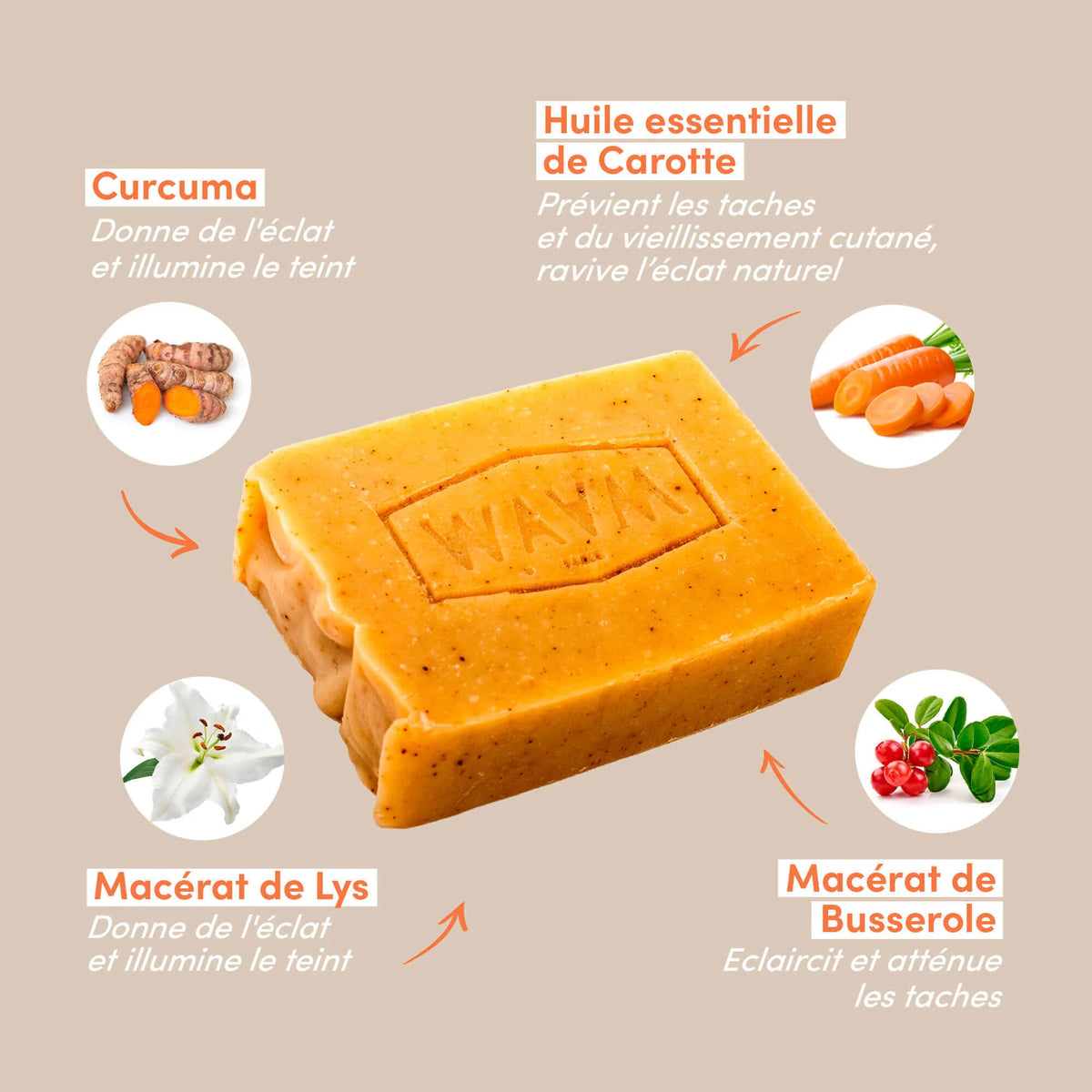 WAAM Savon Illuminateur au Curcuma – Éclat du Teint & Anti-Imperfections