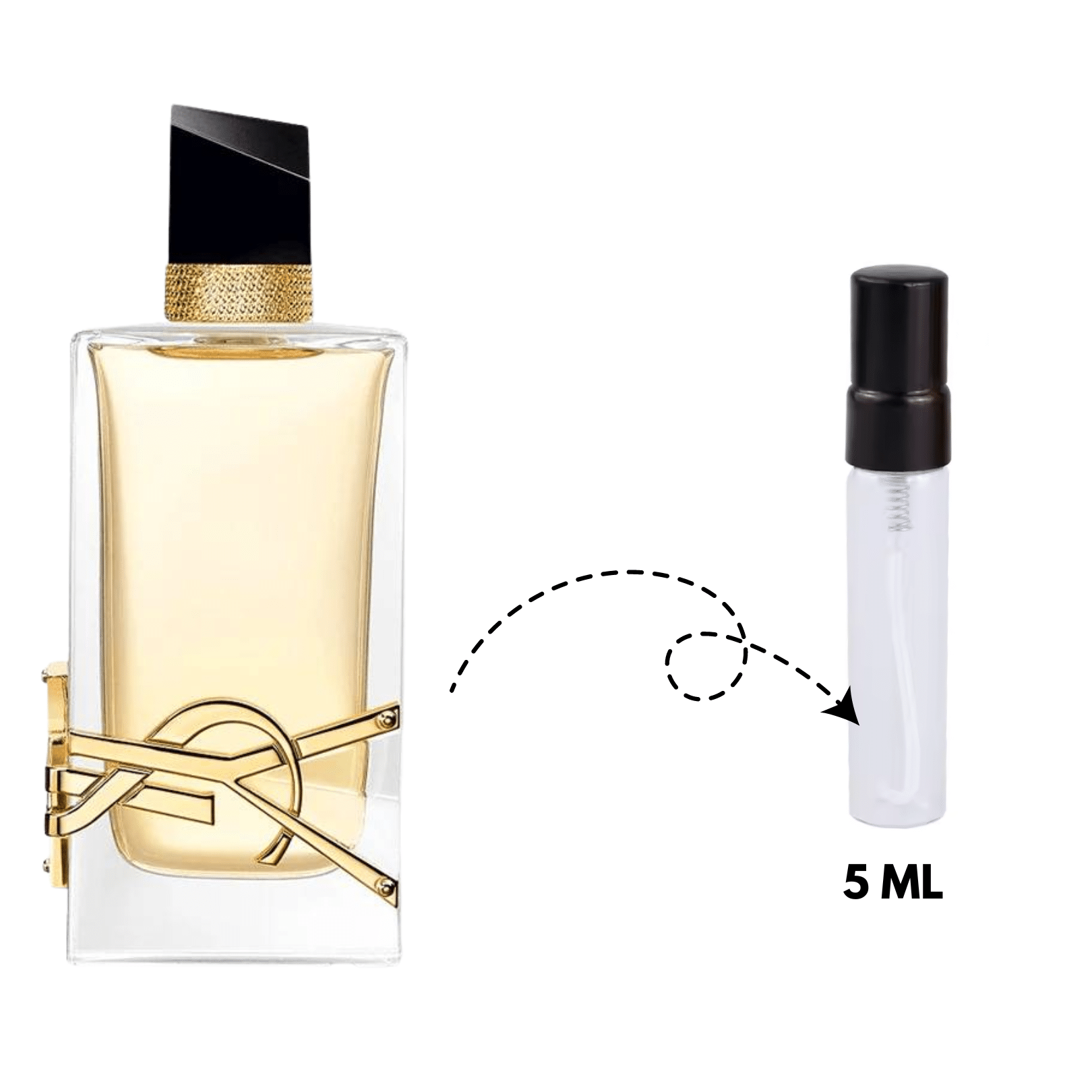 Yves Saint Laurent Libre Eau de Parfum – Decants & Miniatures