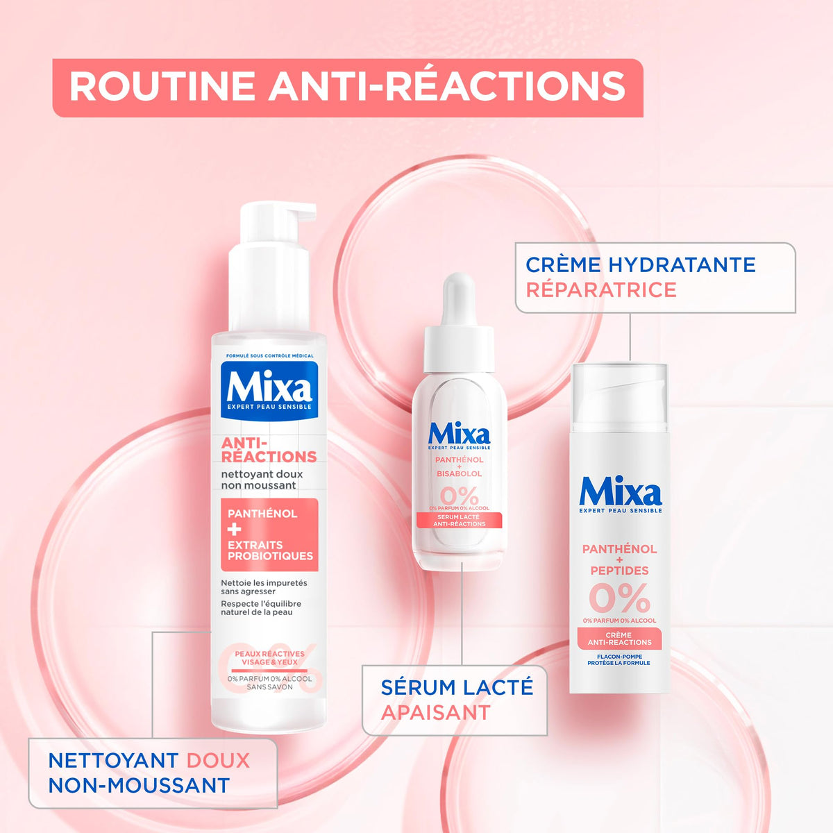 MIXA Crème Anti-Réactions Peaux Réactives Panthénol Peptides 50ml
