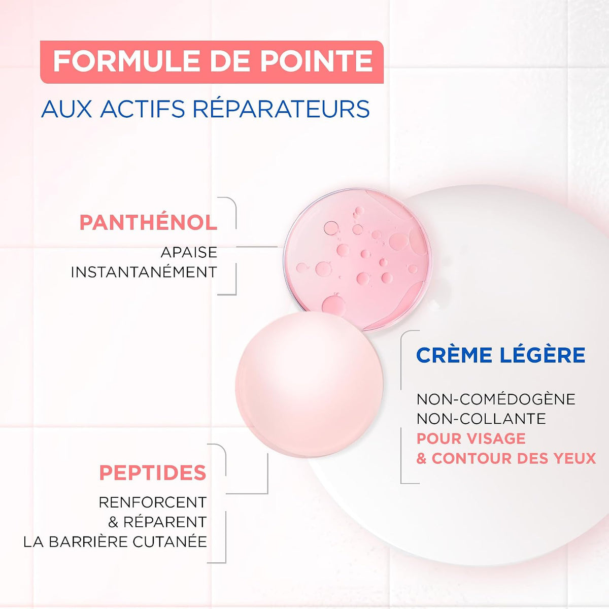 MIXA Crème Anti-Réactions Peaux Réactives Panthénol Peptides