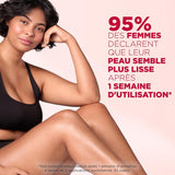 Mixa – Lait Corps Cica-Réparation 250ml