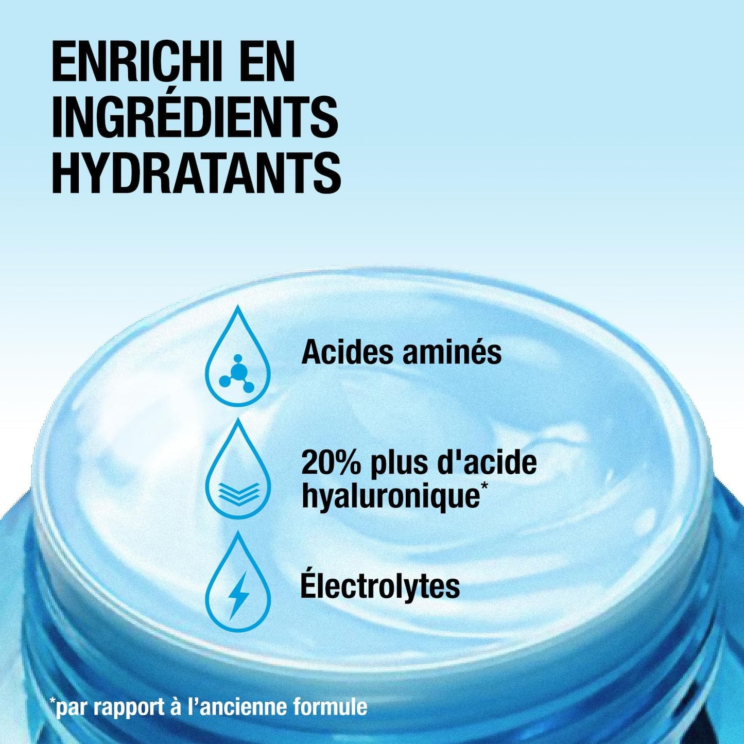 Neutrogena Hydro Boost Gel-Crème Hydratant 50ml