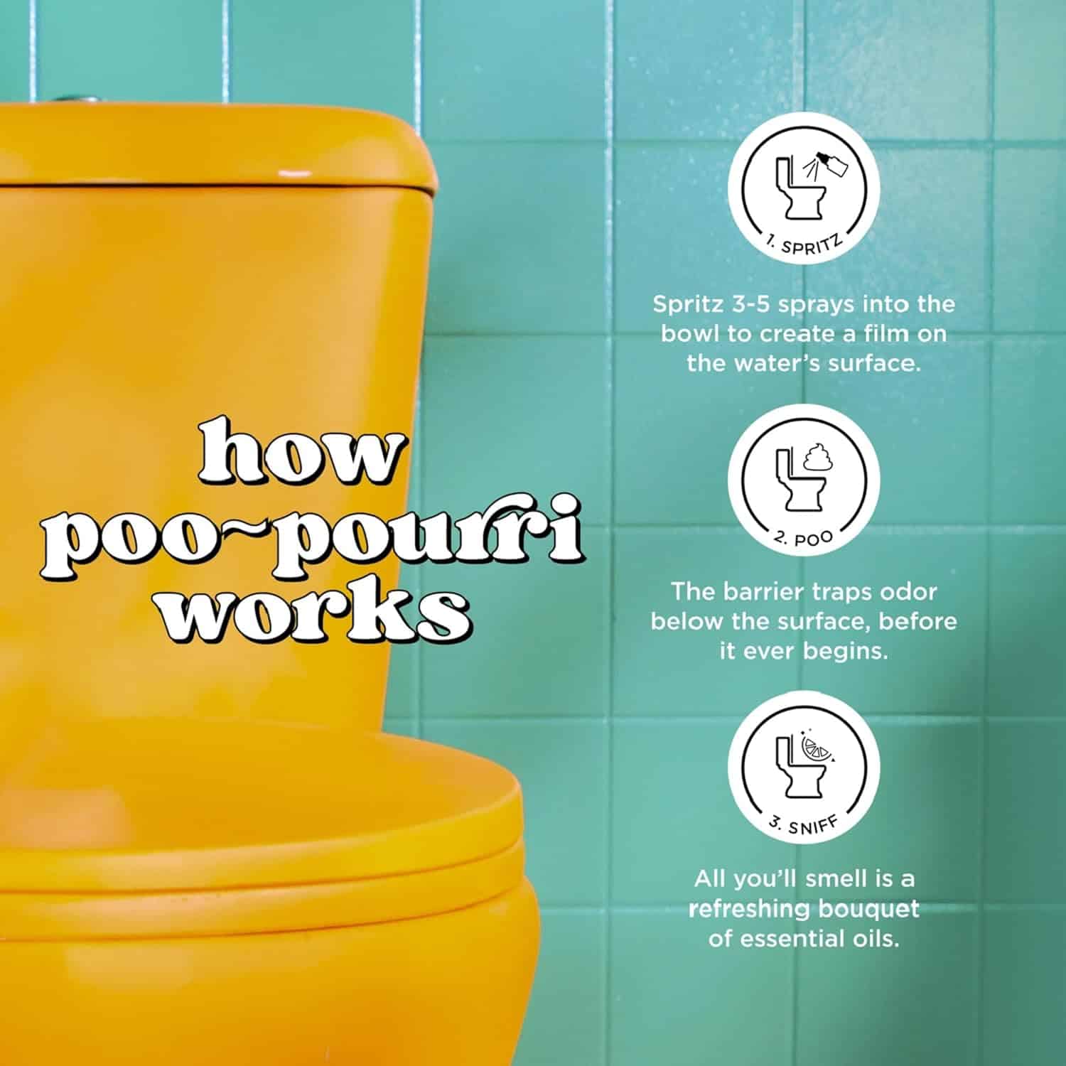 Poo-Pourri Before-You-Go Désodorisant Toilette, Blush Florals