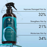 As I Am Bond Water with Moringa Amla & Ceramides (spray fortifiant / hydratant) 473ml