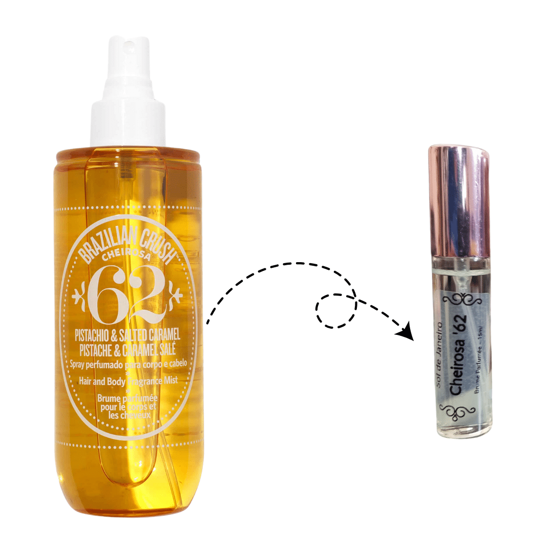 Sol de Janeiro Cheirosa Décants & Miniatures