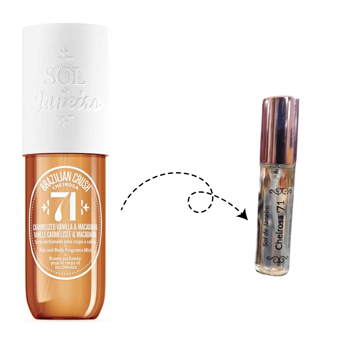 Sol de Janeiro Cheirosa Décants & Miniatures
