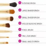 BhCosmetics Eye Essential 7 Piece Brush Set - Pinceaux – Image 2