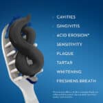 Crest Pro-Health Advanced - Dentifrice Blanchissant Charbon – Image 2