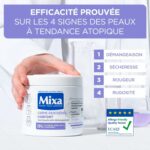 Mixa Expert Peau Sensible Crème Nourrissante Anti-Démangeaisons – Image 2