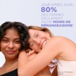 Mixa Expert Peau Sensible Crème Nourrissante Anti-Démangeaisons – Image 5