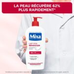 Mixa – Lait Corps Cica-Réparation 250ml – Image 2