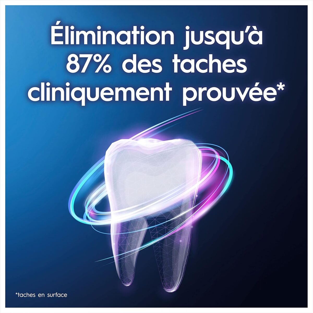 Oral-B Arctic Fresh – Dentifrice Fraîcheur Glaciale – 75 ml – Image 2